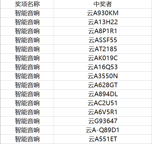 蓝牙多少人口_全球有多少贫困人口