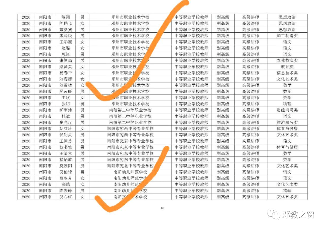 三门峡21年人口_三门峡天鹅湖图片(3)