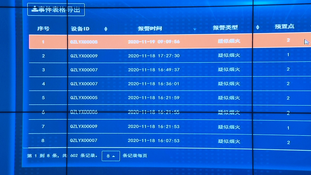 龙游gdp_龙游天下(2)