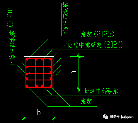 箍筋搭接长度是怎么确定的_柱搭接长度的箍筋