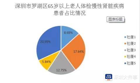 十四五期间全国老年人口将突破3亿(2)