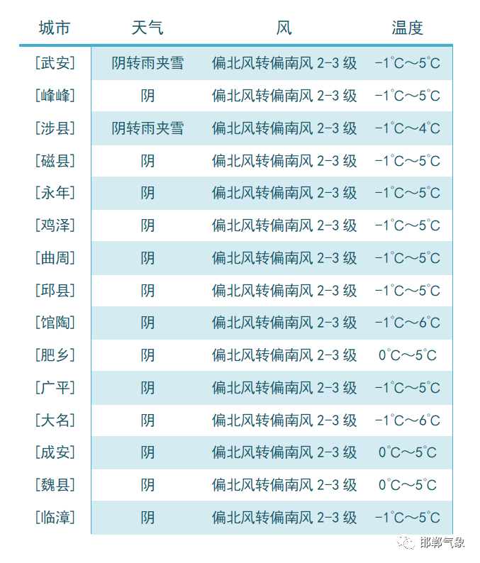 b6af896bd5e846b286eee8a1ccb2e031.png