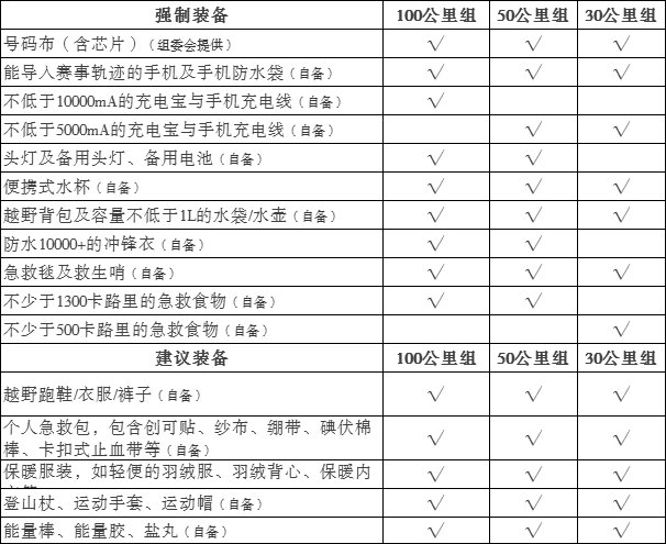 南京市人口2021总人数_南京市人口密度分布图