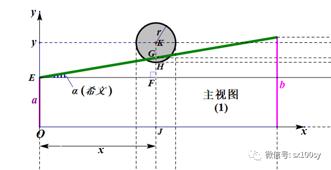 双锥体反重力滚上斜坡