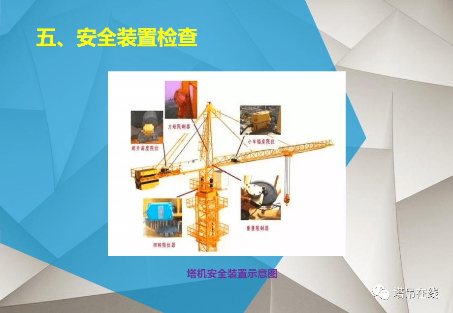 塔式起重机日常和平检查要点PPT