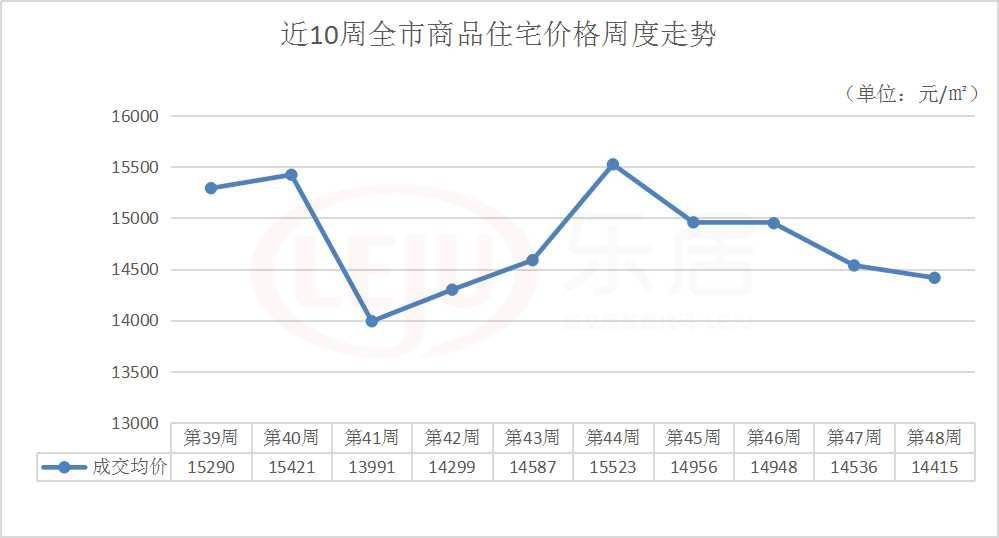 宿州市近5年gdp走势_从 十三五 GDP运行情况看宿州市未来五年高质量发展路径(3)