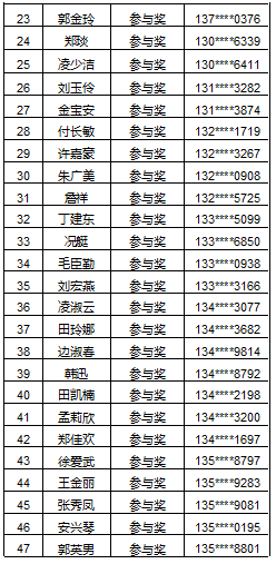 南邵镇人口_人口普查图片(3)