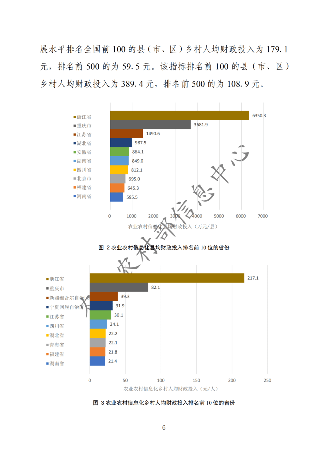 灵丘县人口数2020年乡村户数_灵丘县地图(3)