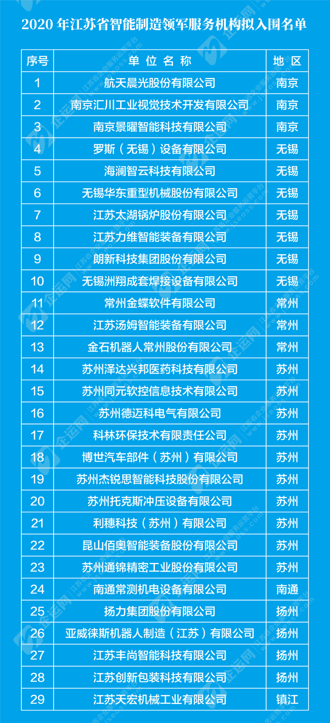 3ff285eec2194f73a5ab92c3789e2e21.png