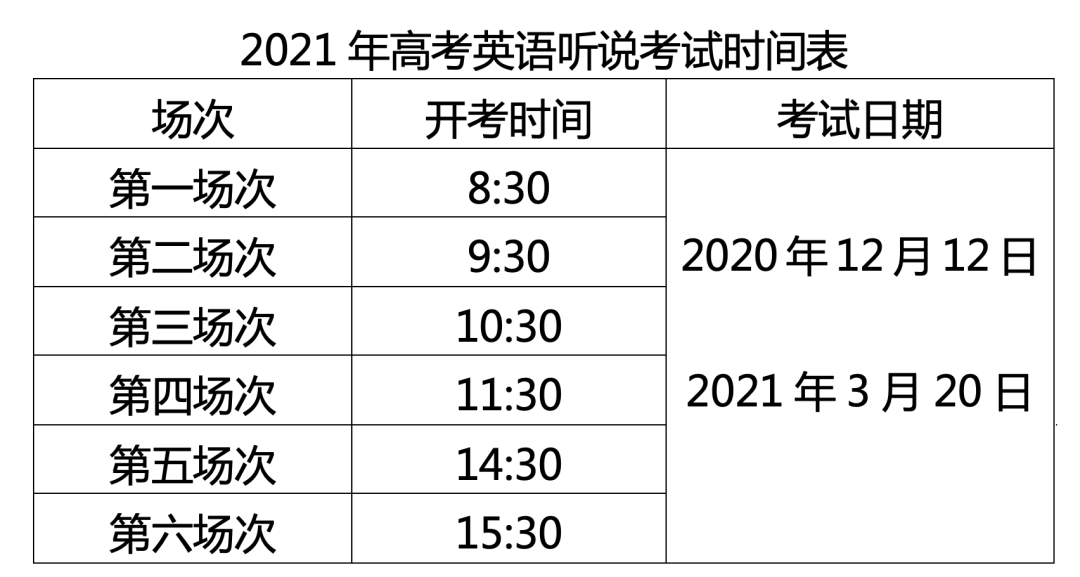 60岁以上人口英语怎么说