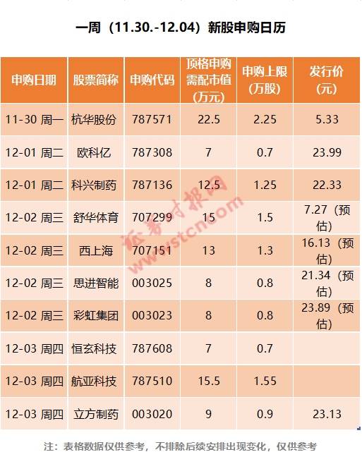 芯片股有哪些低价的 d34293ad9c0e4f1793cd73255b50531a.jpeg