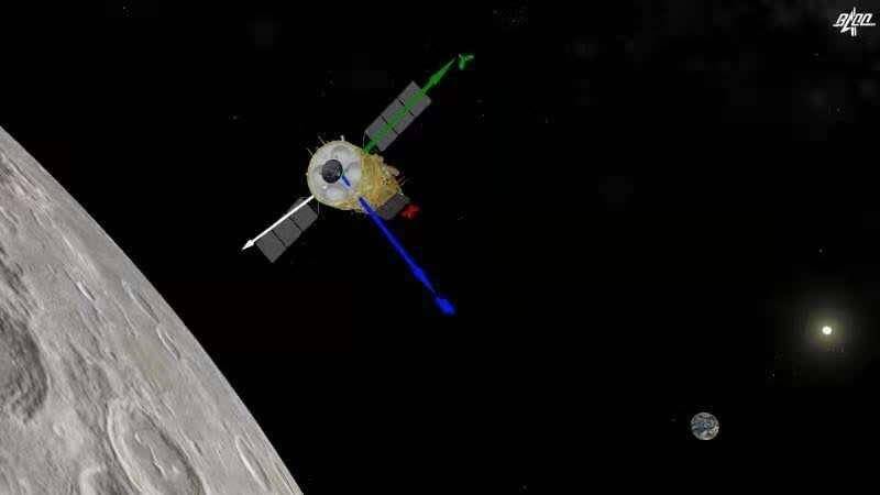 控制|嫦娥五号探测器组合体成功分离！将择机实施月面软着陆