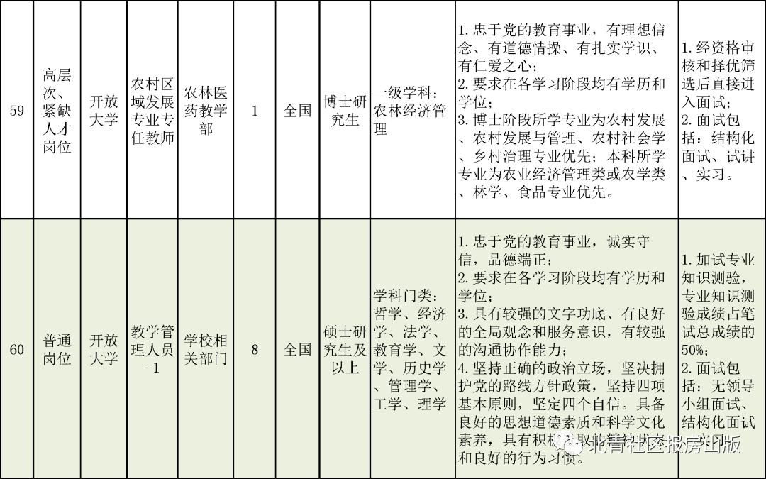 国电国网一户多人口系统繁忙北京_国电绿和国网绿(3)