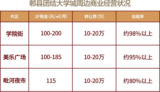 金堂县人口数据_金堂县医院图片(3)