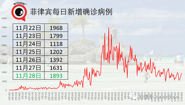 重庆长寿人口_人口长寿对健康保险的影响分析(2)