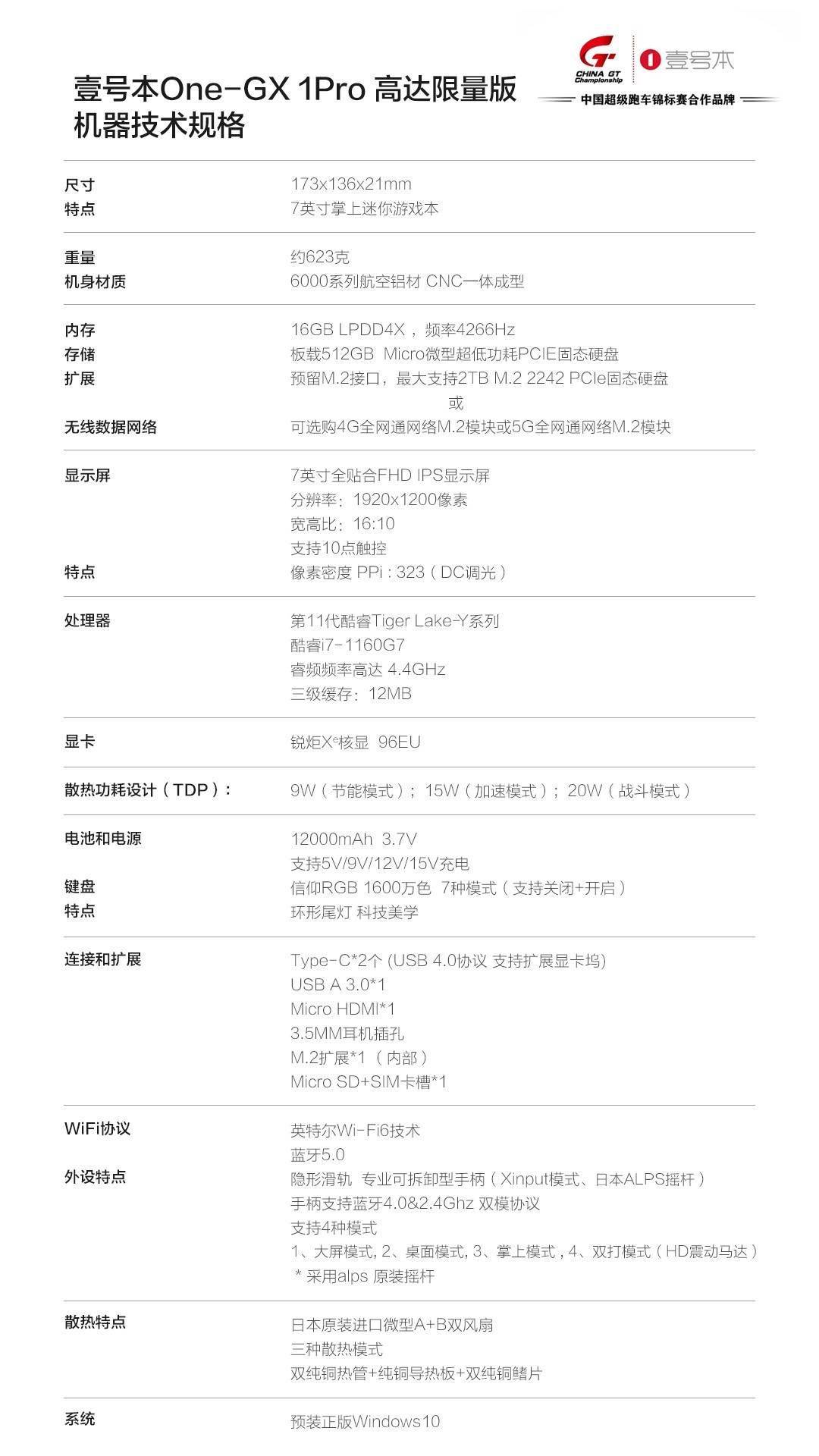 壹号本 OneGx1 Pro 掌机发布：搭载 i7-1160G7，配可拆