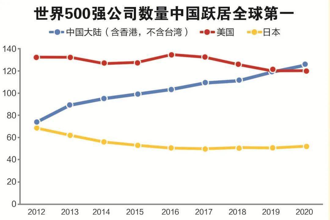 a股总市值与gdp_a股市值与gdp比值图