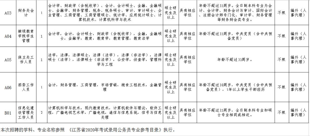 台湾人口2021_台湾有什么著名的景点(2)