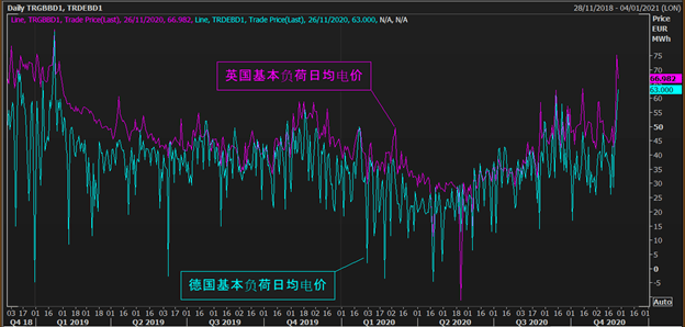 秦栏gdp(2)