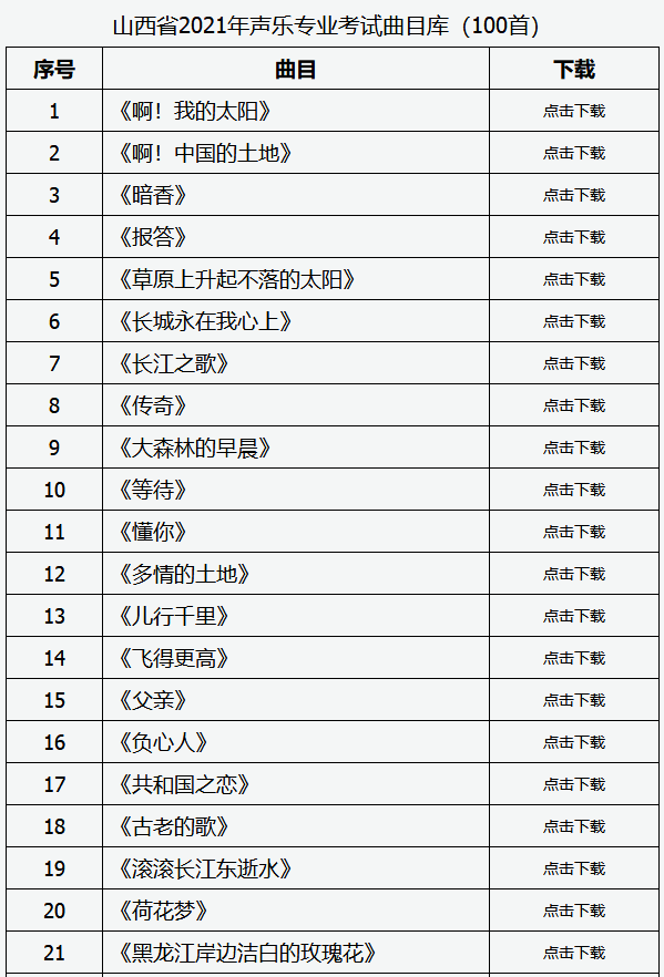 【音乐艺考】2021各省音乐统考试题公布,你能得多少分