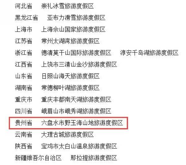 2020年全国旅游景点_回顾2020|旅游营销年度大事件:丁真梁建章上榜各地狂