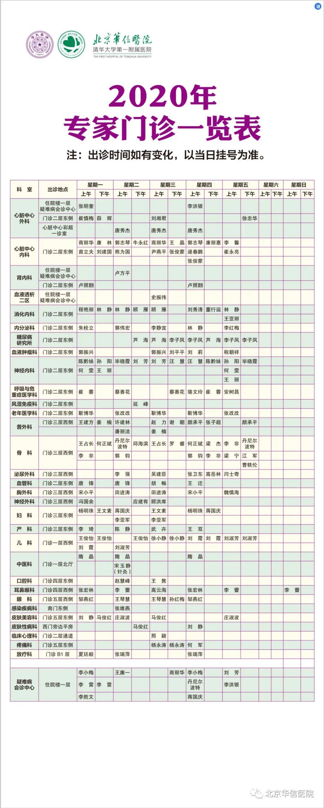 【关注】清华大学第一附属医院12月份专家门诊一览表