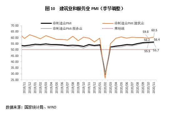 吃鸡所带来的gdp增长_指标与市场系列五 GDP 鸡的屁 你真的了解GDP吗