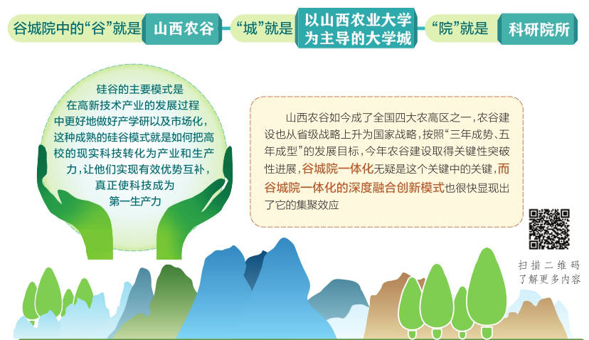 “2026世界杯官网”
【转型举行时】山西农谷 打造现代农业“硅谷”(上)(图1) “2026世界杯官网”
【转型举行时】山西农谷 打造现代农业“硅谷”(上)(图1)