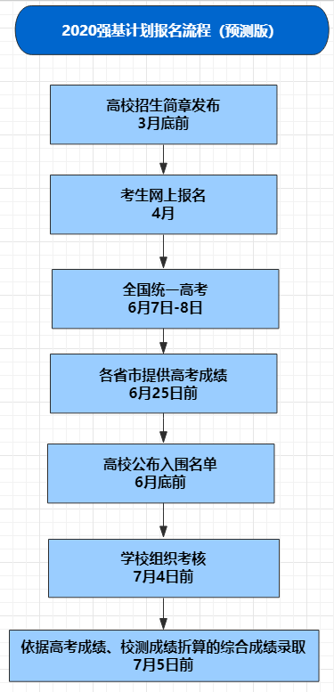 af7af93e54aa4f53bc6a8a2585a9f7de.png