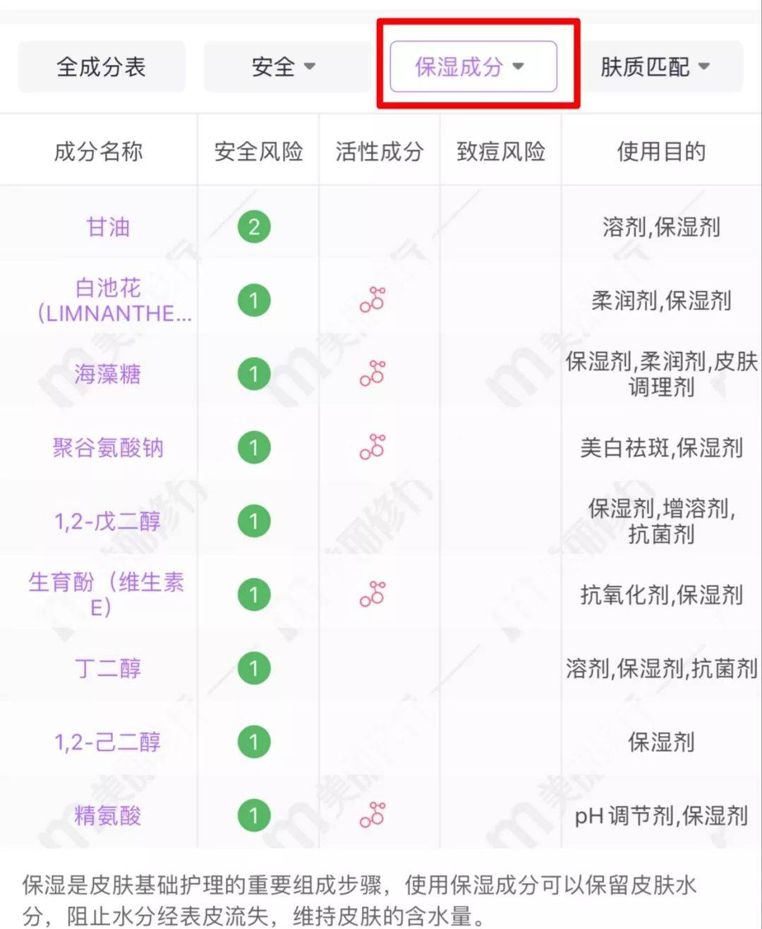 补水|安全又补水,妈妈们都抢着用!这款给孩子用的高性价比面霜