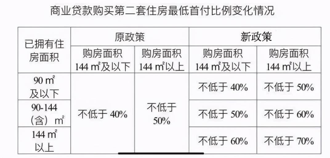 住房面积小人口多申请_房子少人口多住房(3)