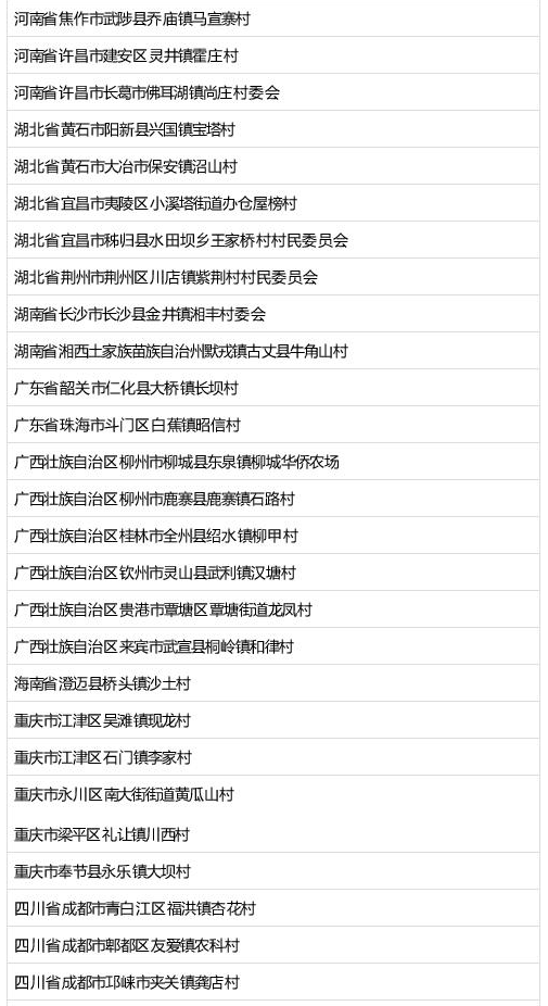 全国乡镇前十名GDP_苏州穷乡成为全国第一镇 人均GDP超上海,靠的是什么(2)