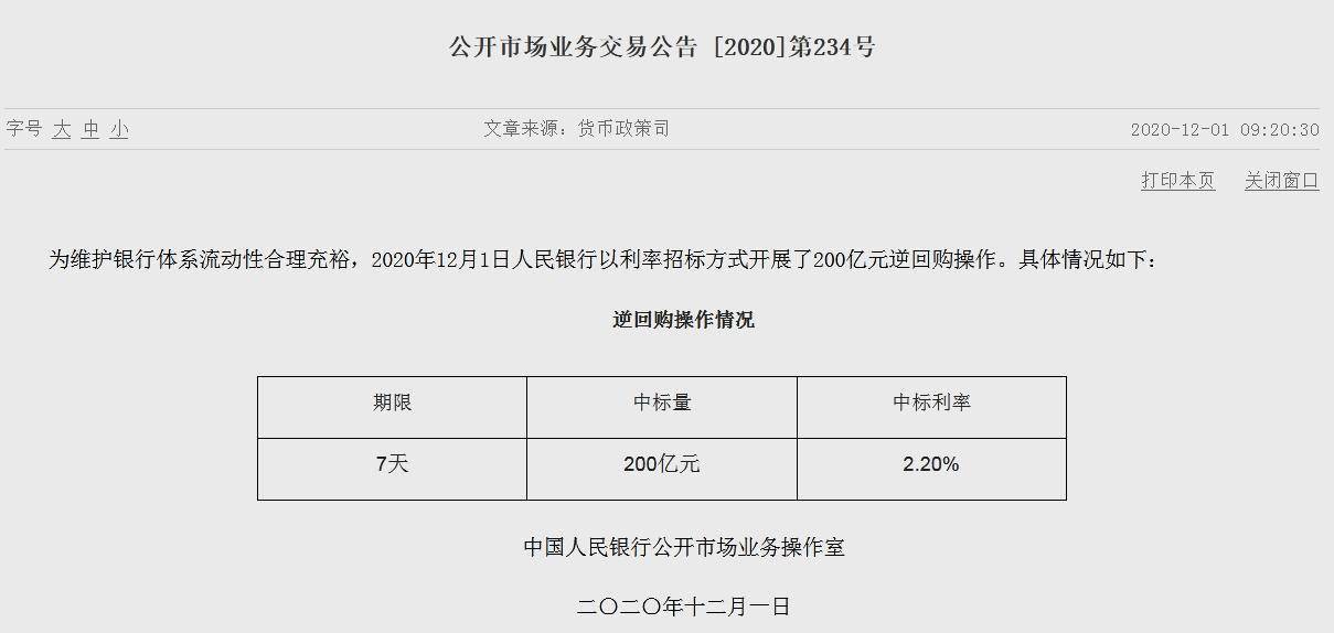 “大手笔”投放后，央行再开展200亿元逆回购！