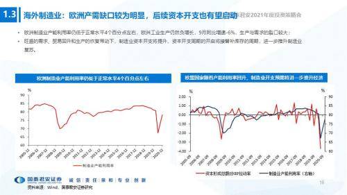 中国gdp后面为什么比前面高_中国经济增速将前高后低(3)