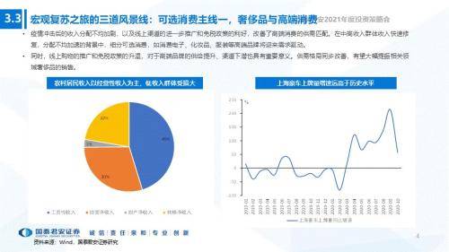 2021年全年经济总量达_2021款途达图片(2)