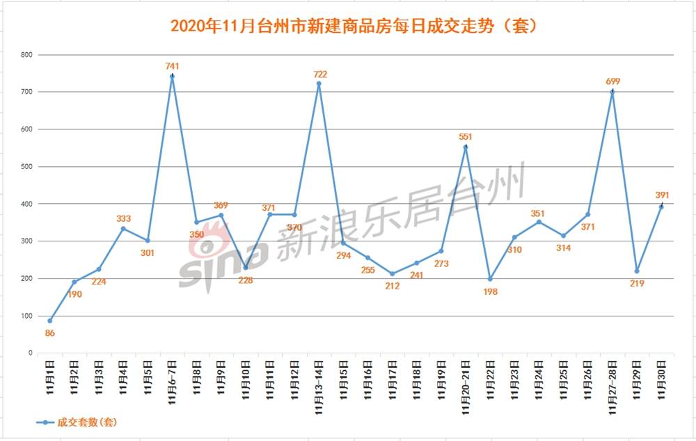 温岭市2020年一季度_投票丨选出你心中的2020年度“校园十大事件”