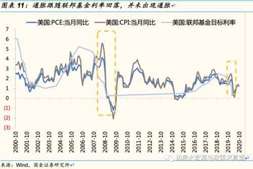 凯恩斯经济总量_经济学家凯恩斯图片(3)