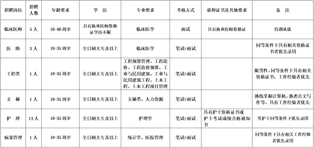 剑川县人口_云南省大理州各地的人口(3)