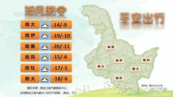 让我们一起上 手机版哪个好