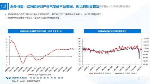 中国gdp后面为什么比前面高_中国经济增速将前高后低(2)