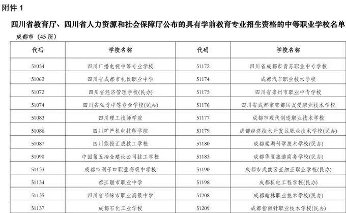 第一批国务院决定取消的职业资格许可和认定事项目录_体育工程资格能力证书_广东省教师资格认定网 教育教学能力测试教案模板