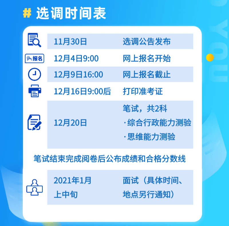 韶关人口2021_2021年广东韶关市强制隔离戒毒所招聘警务辅助人员公告(2)