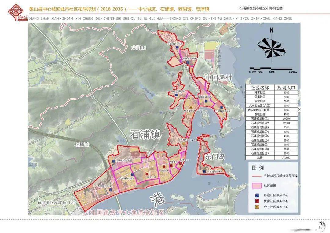 规划象山县城市社区布局规划20192035