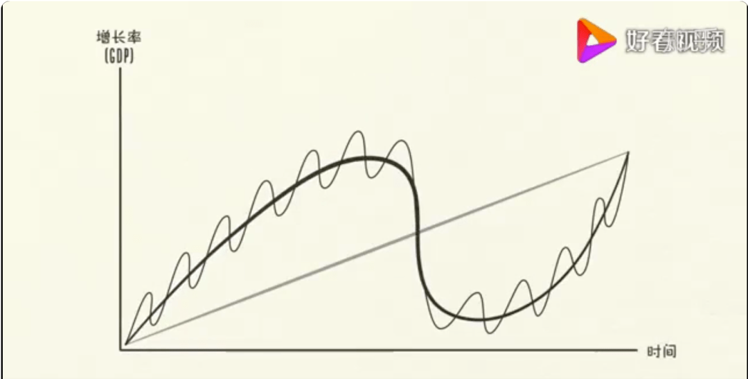 世界1991年gdp_2020年世界gdp排名