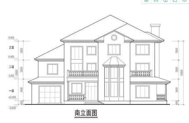 建筑工程中的建筑施工图与结构施工图有何区别?[代做预算]
