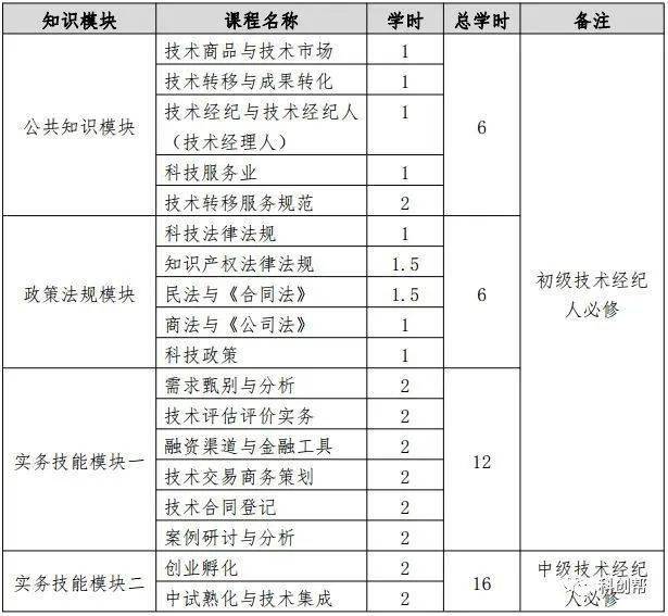 人口迁移提纲_人口迁移思维导图