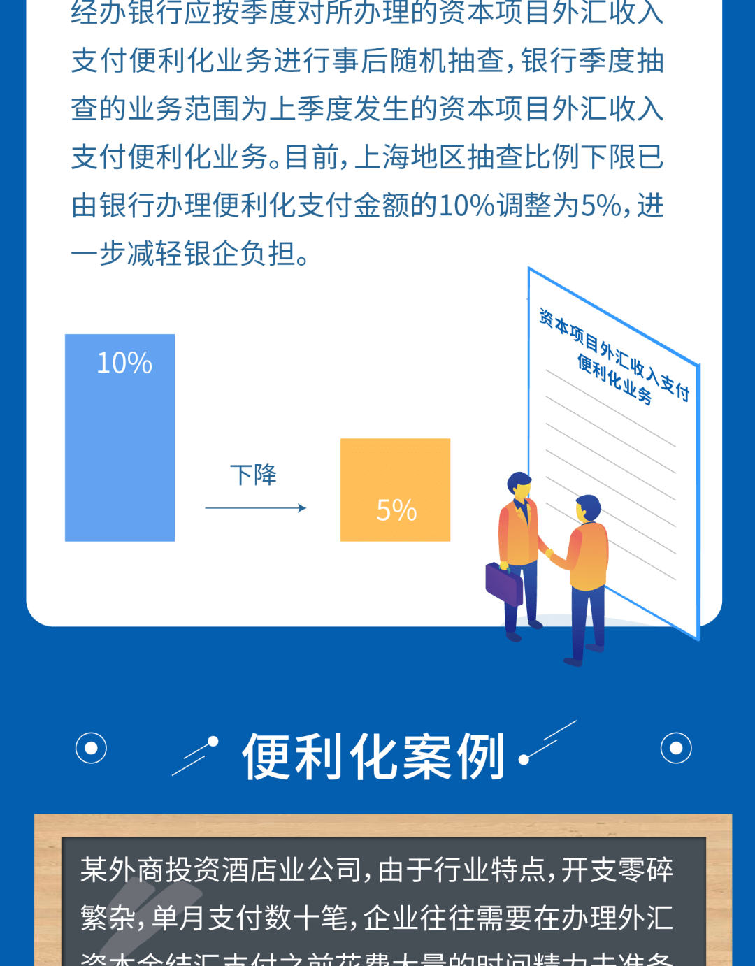 外汇利率掉期业务_票据业务属于银行哪个业务_农业银行外汇业务
