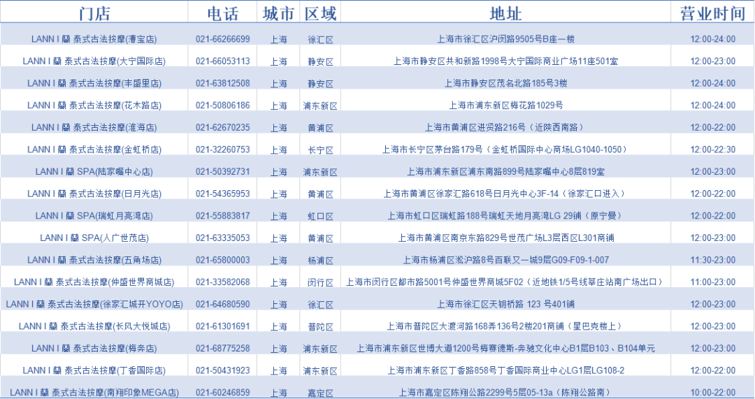 按摩店帮人口爆_袁嘉敏帮人口照片(2)