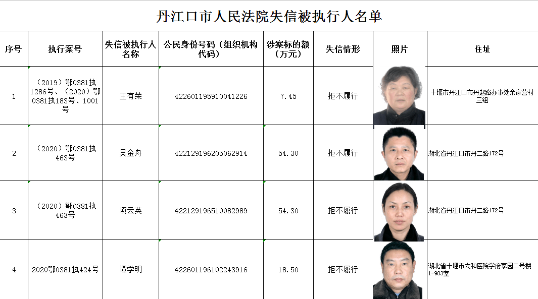 人口普查长表11月25_第七次人口普查长表