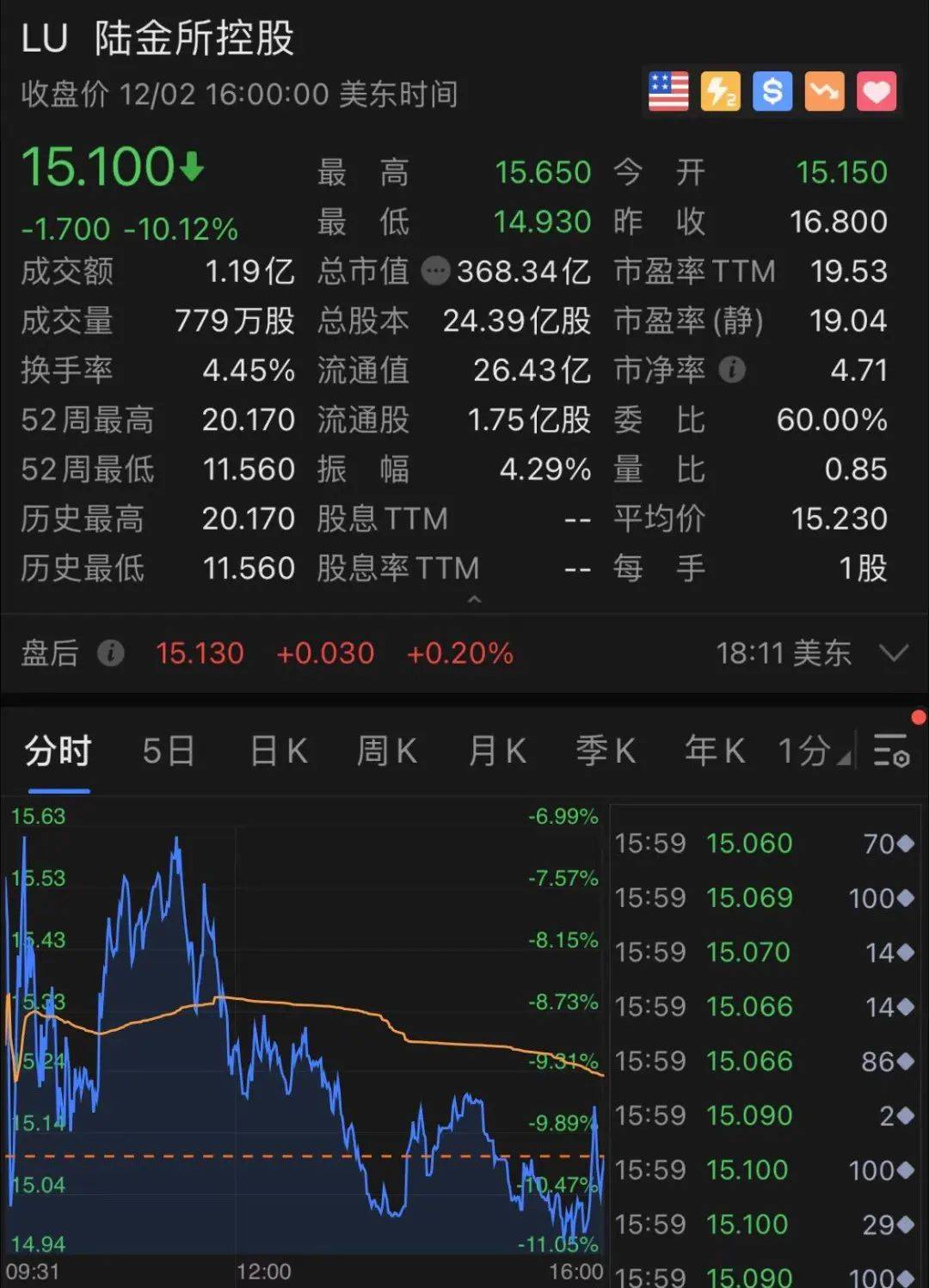 重磅突发！刚刚，美国通过对中企最新打压！中